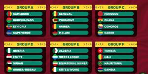 Afcon 2021