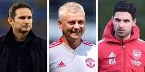 A Collage of former football players who returned to their former clubs as managers