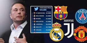 An image of billionaire Elon Musk and a sample of top football clubs. 