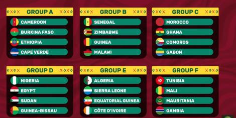 Afcon 2021
