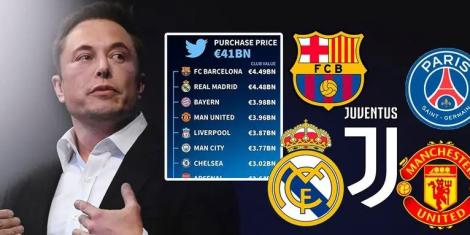 An image of billionaire Elon Musk and a sample of top football clubs. 